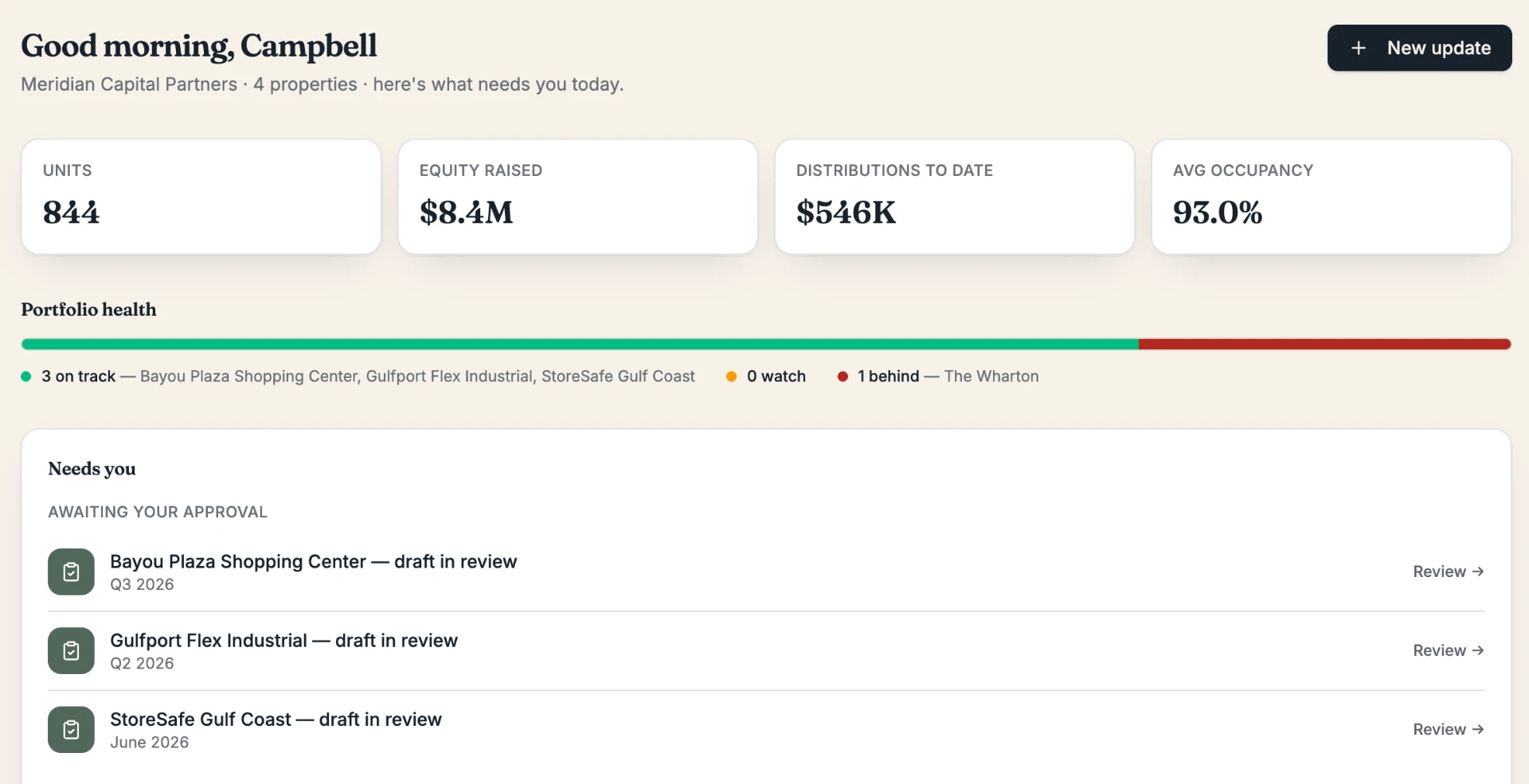The Foldout dashboard showing portfolio totals, health, and what needs the operator's attention